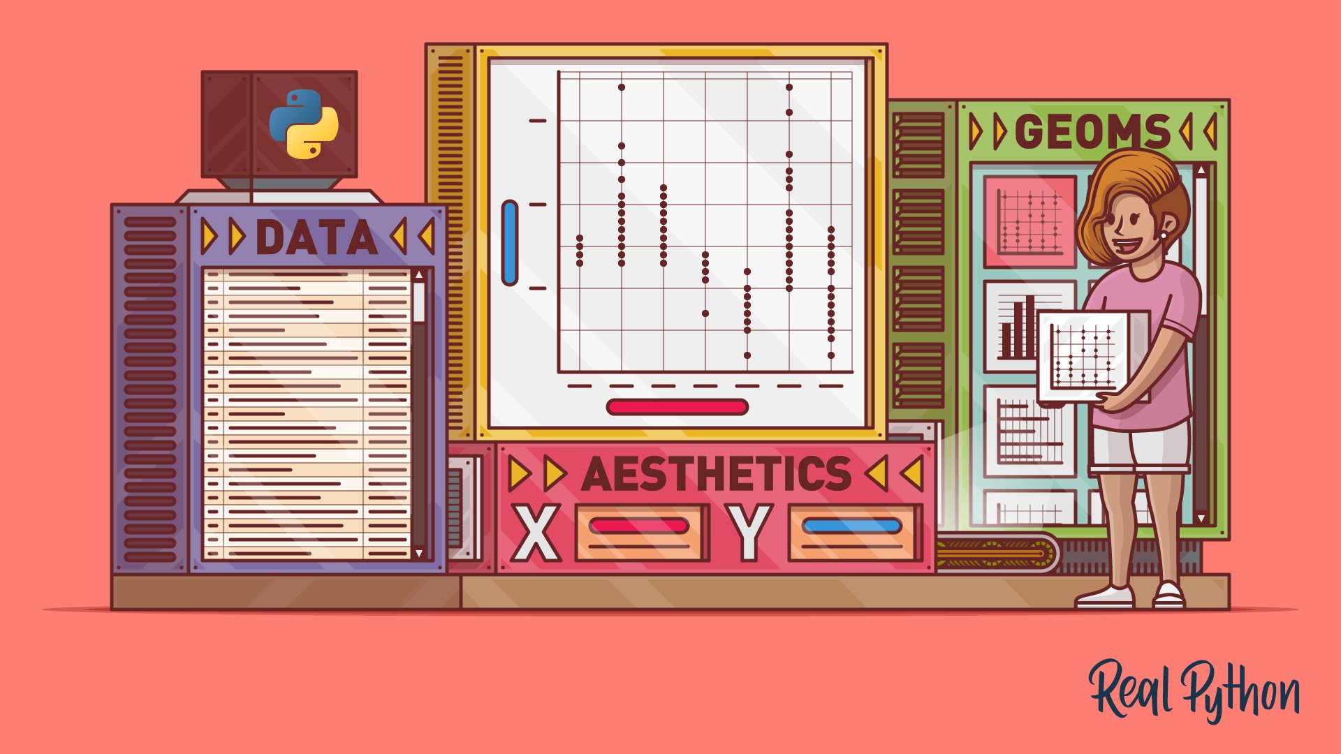 Using ggplot in Python: Visualizing Data With plotnine