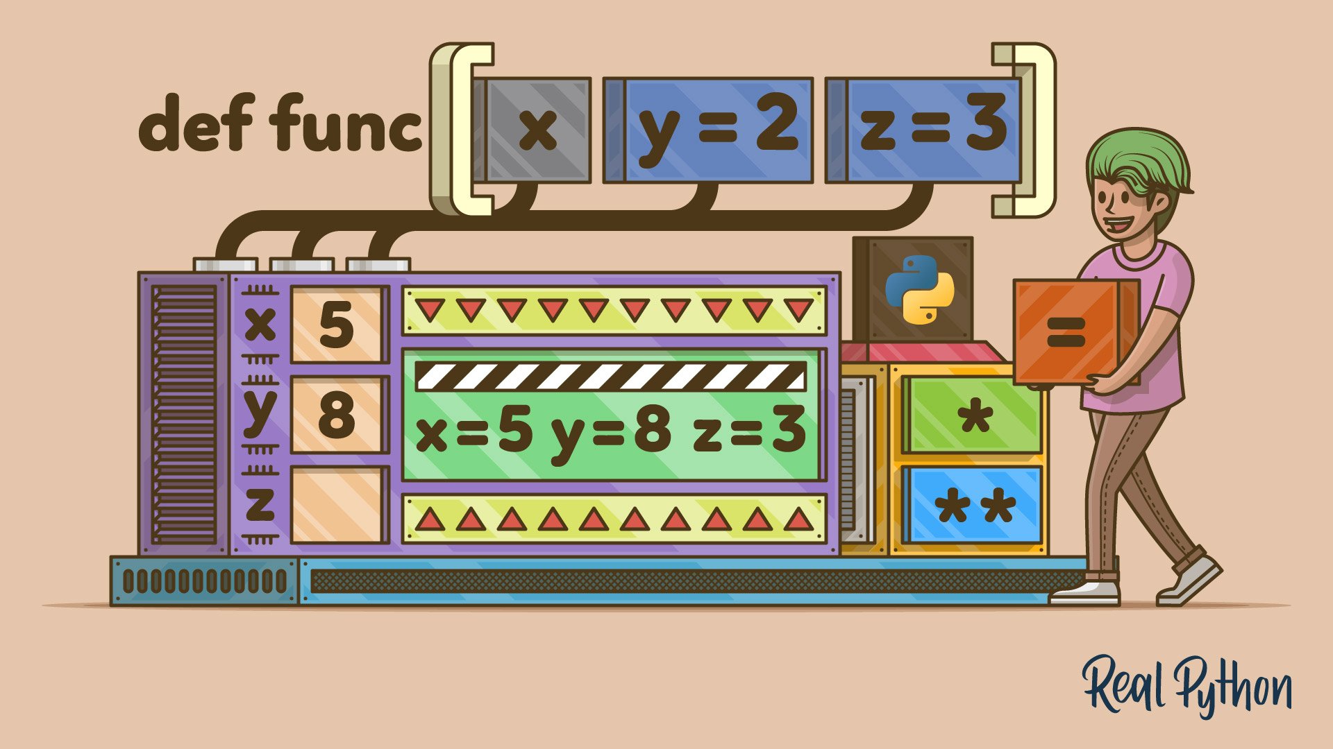 Using Python Optional Arguments When Defining Functions