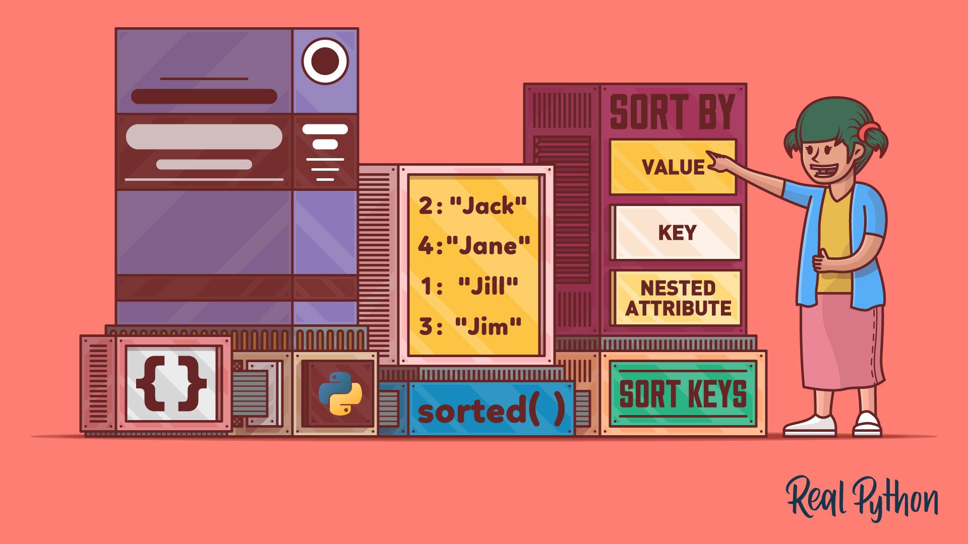 Sort a Python Dictionary by Value, Key, and More