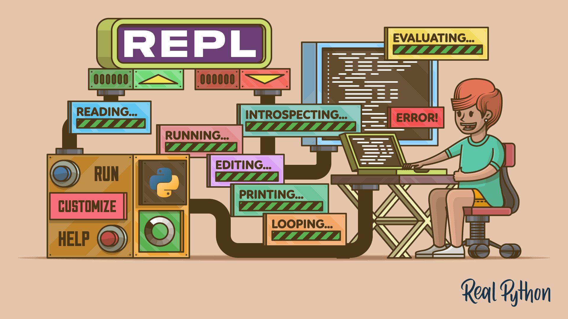 The Python Standard REPL: Try Out Code and Ideas Quickly