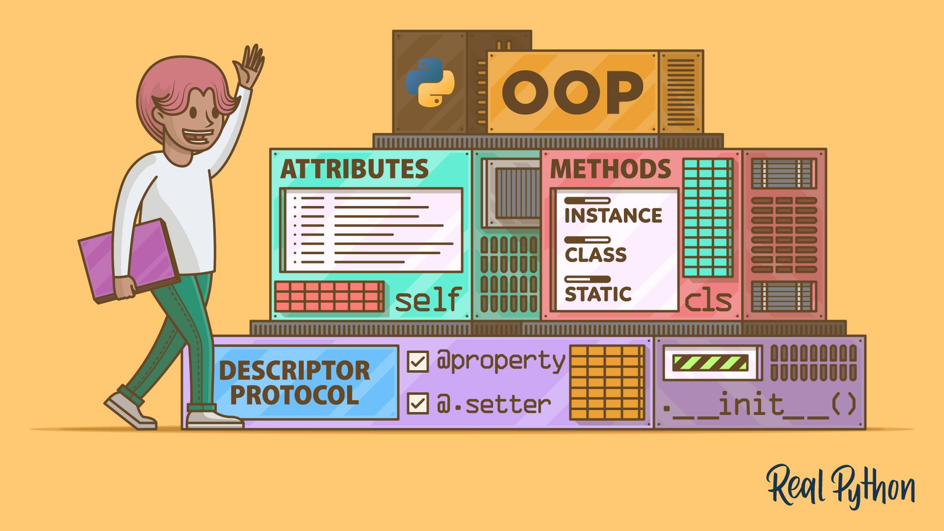 A person with a notebook under their arm, walking towards a technical machine that has concepts of object-oriented programming noted on its parts