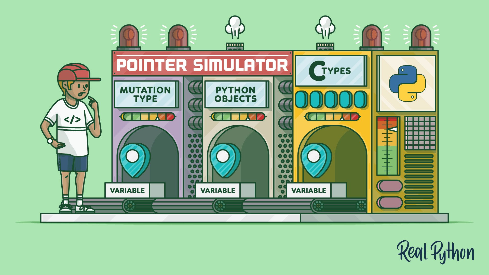 Pointers in Python: What's the Point?