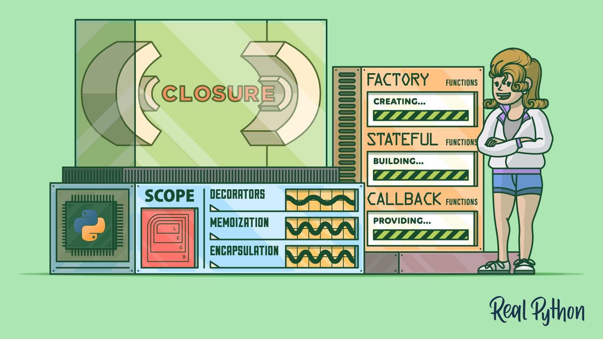 Python Closures: Common Use Cases and Examples