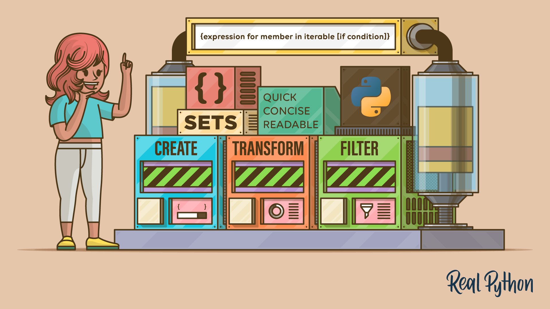 Python Set Comprehensions: How and When to Use Them