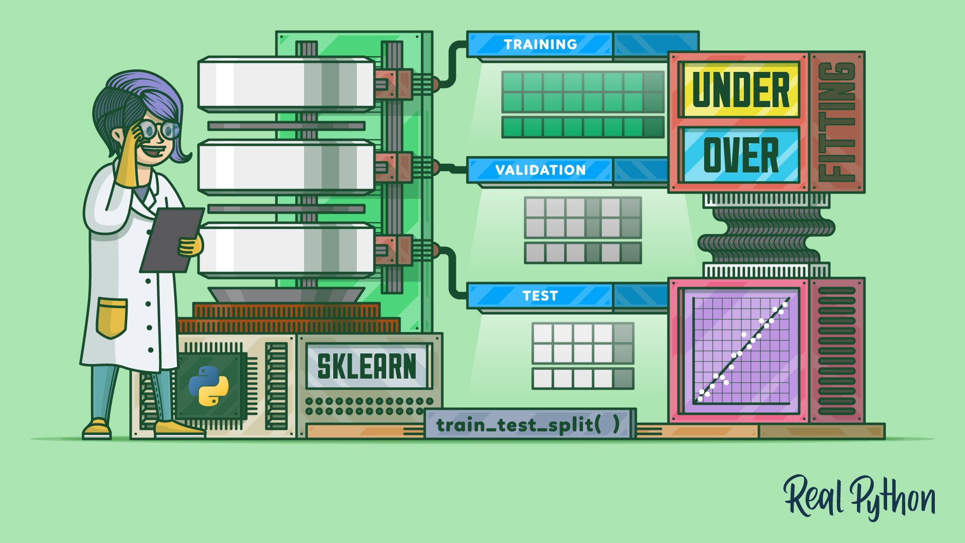 Split Your Dataset With scikit-learn's train_test_split()