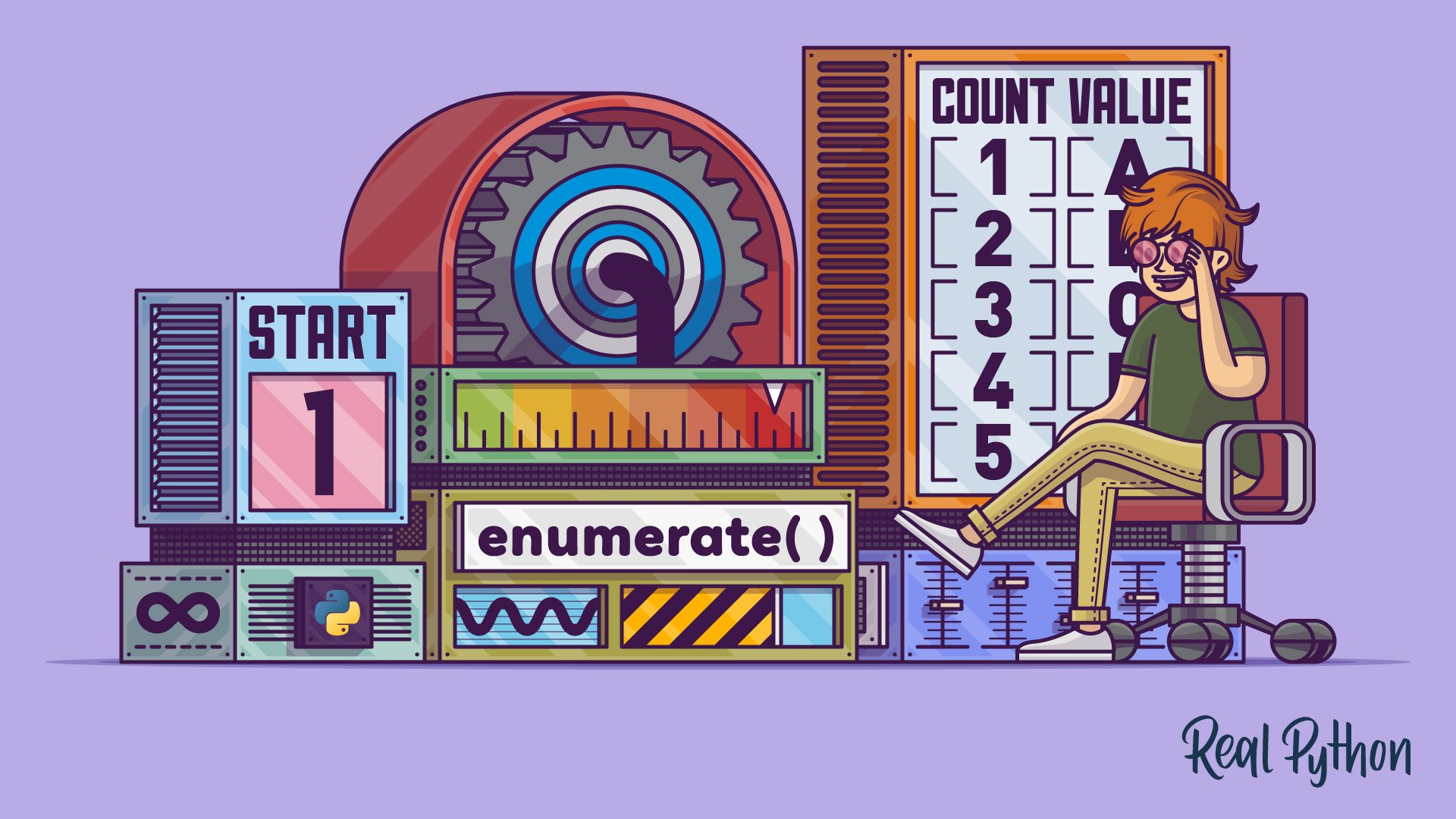 Python enumerate(): Simplify Looping With Counters