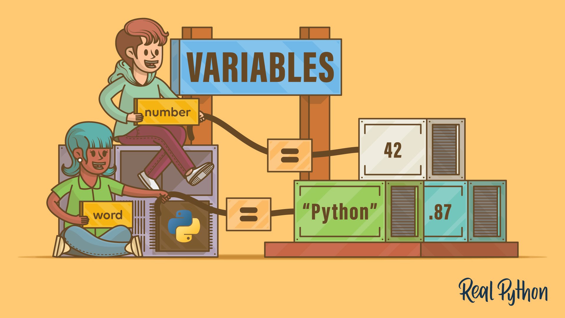 Variables in Python