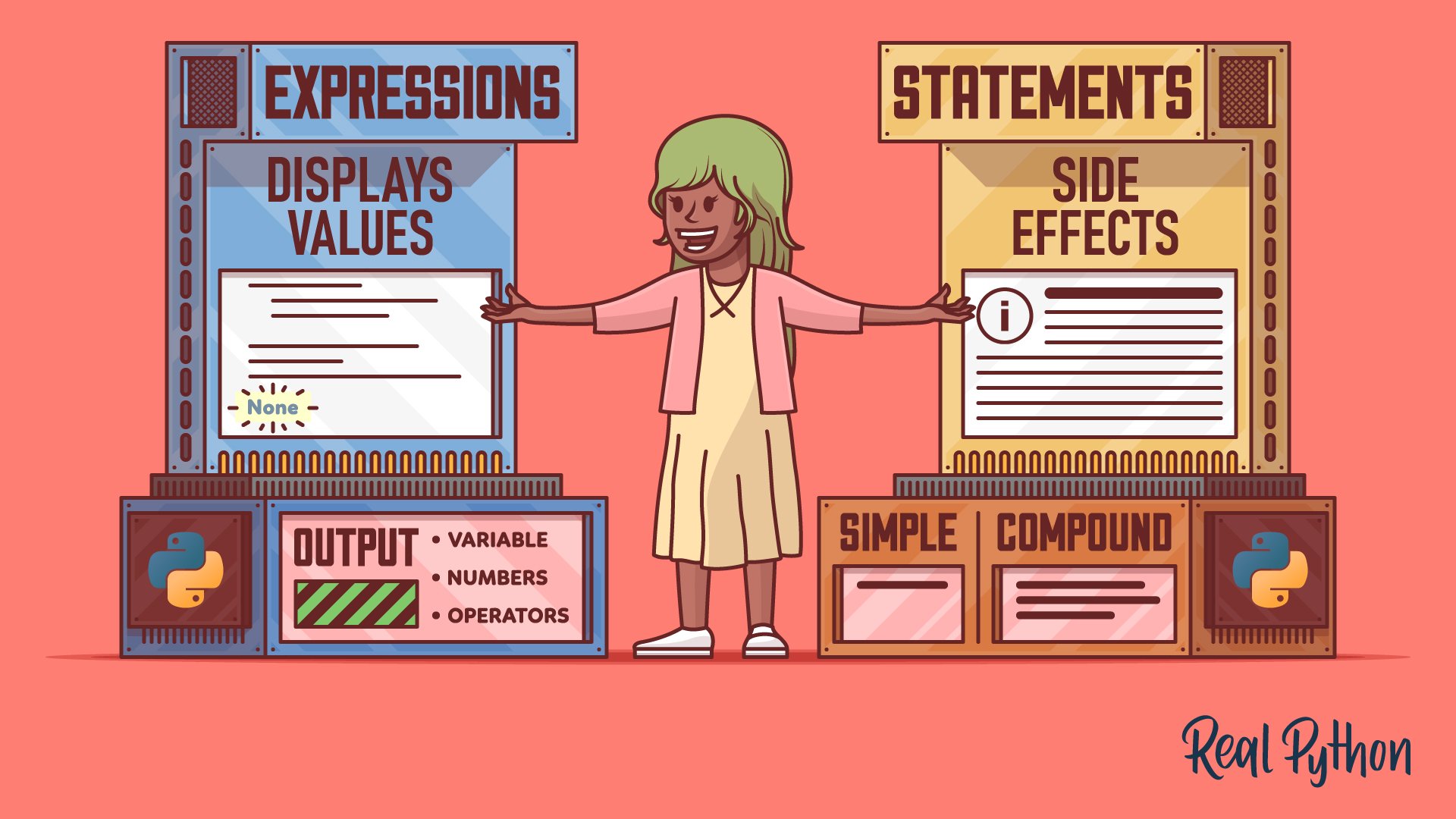 Expression vs Statement in Python: What's the Difference?