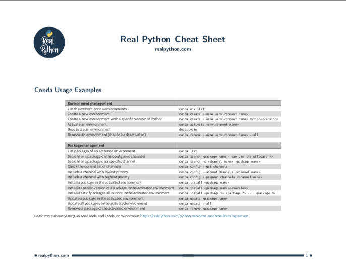 Conda Cheat Sheet